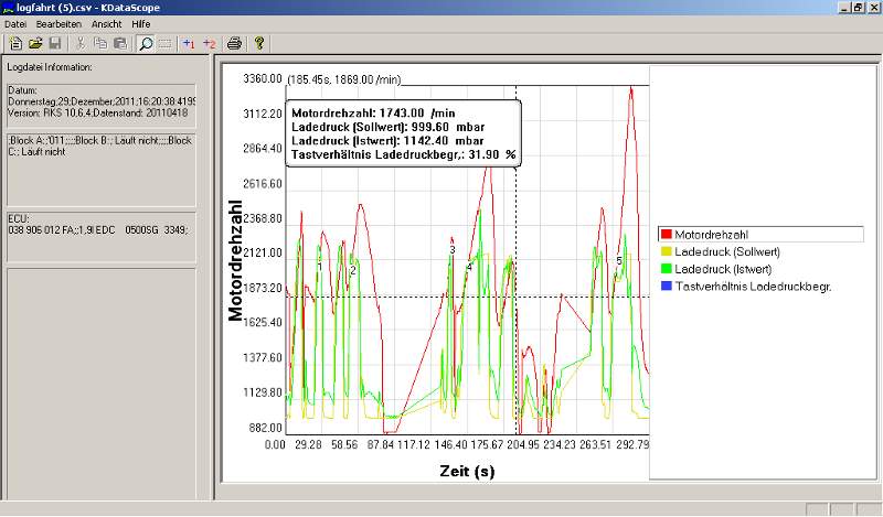 VCDS/KOBD2Check/RKS+CAN Logdateien analysieren mit KDataScope